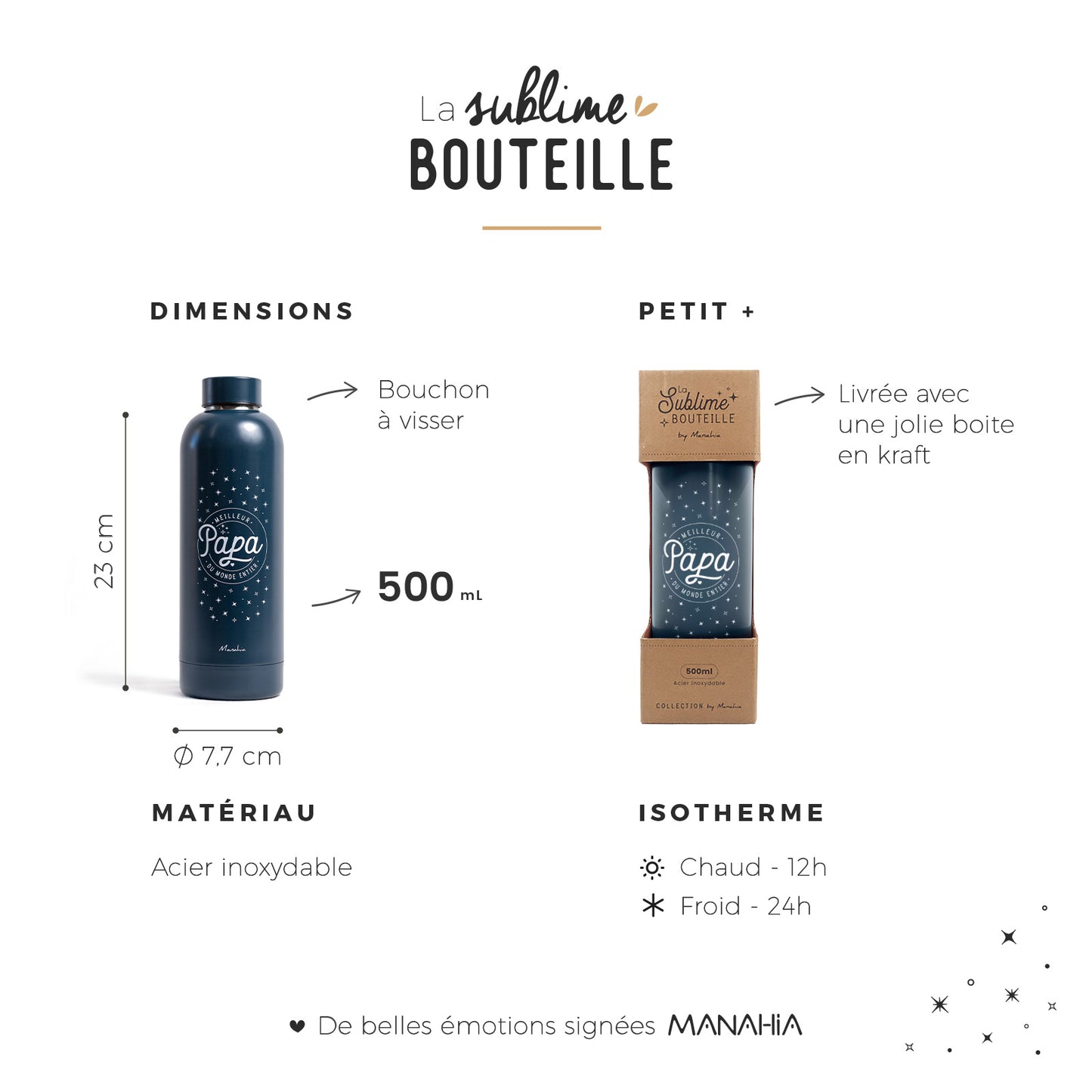 Bouteille - Meilleur papa du monde entier - Manahia